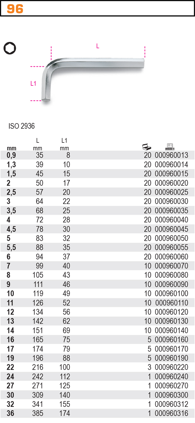 INBUSOVÝ KLÍČ-MODEL 96 13MM, POZINKOVANÝ
