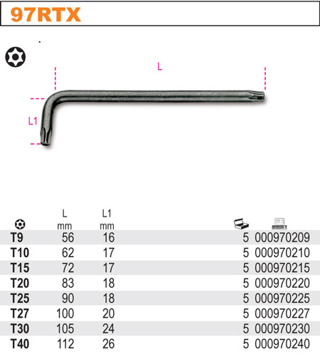 ZÁSTRČNÝ KLÍČ PROFIL TAMPER RESISTANT TORX-MODEL 97RTX T20