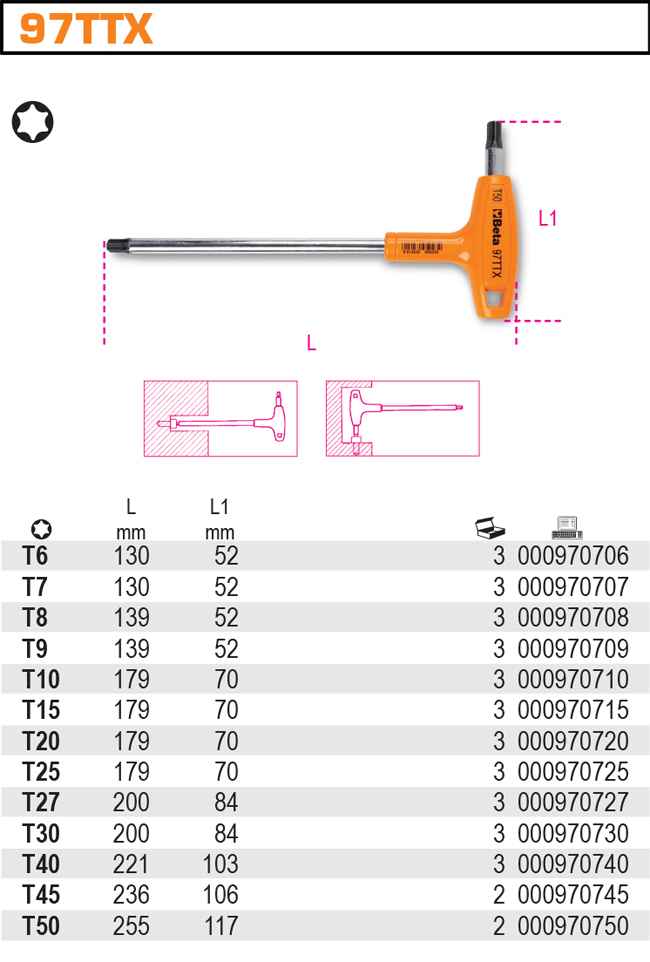 ZÁSTRČNÝ KLÍČ S RUKOJETÍ PROFIL TORX-MODEL 97TTX  TORX T7