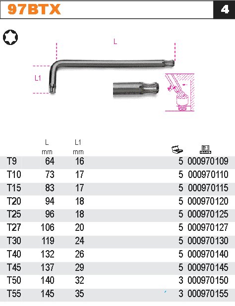 ZÁSTRČNÝ KLÍČ PROFIL TORX S KULATÝM KONCEM-MODEL 97BTX T50