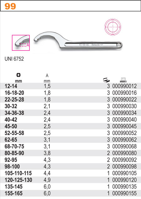 HÁKOVÝ KLÍČ-MODEL 99 120-125-130MM UNI6752