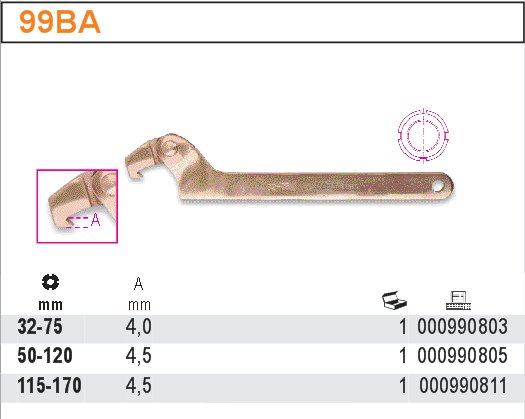 HÁKOVÝ KLÍČ KLOUBOVÝ S KOLÍKEM NEJISKŘÍCÍ-MODEL 99BA  50-120MM
