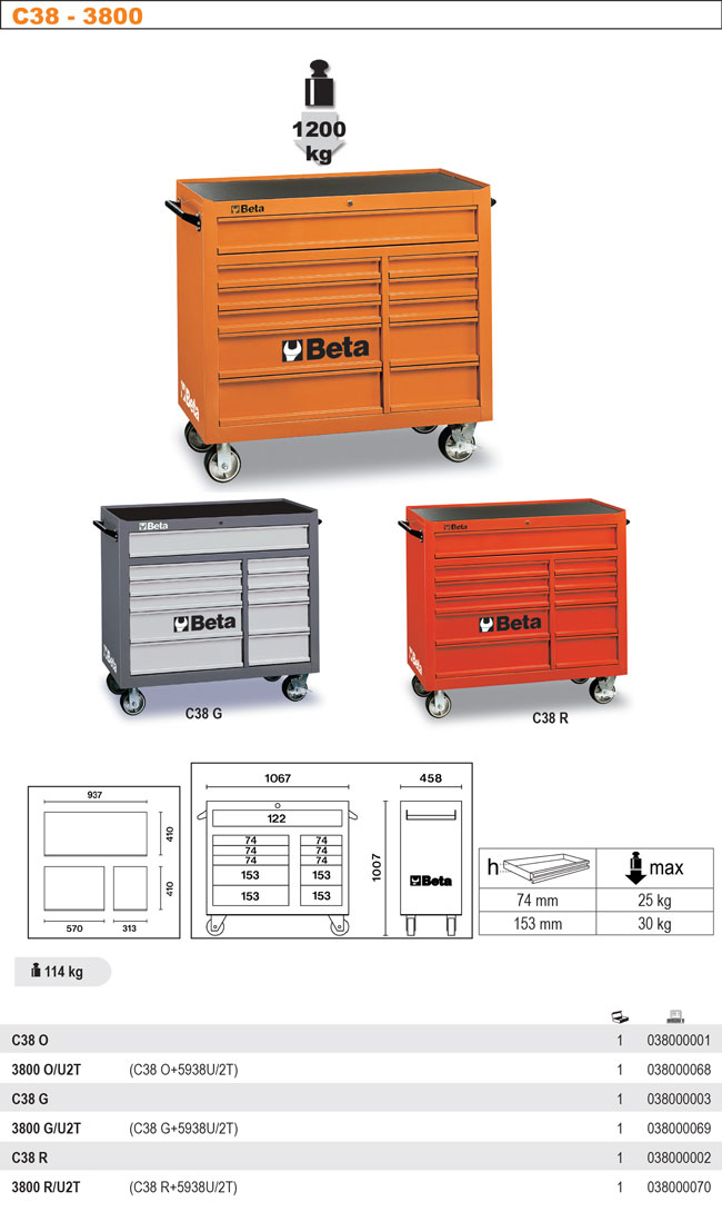 VOZÍK NÁŘAĎOVÝ-MODEL 3800/C38G C38 ŠEDÝ