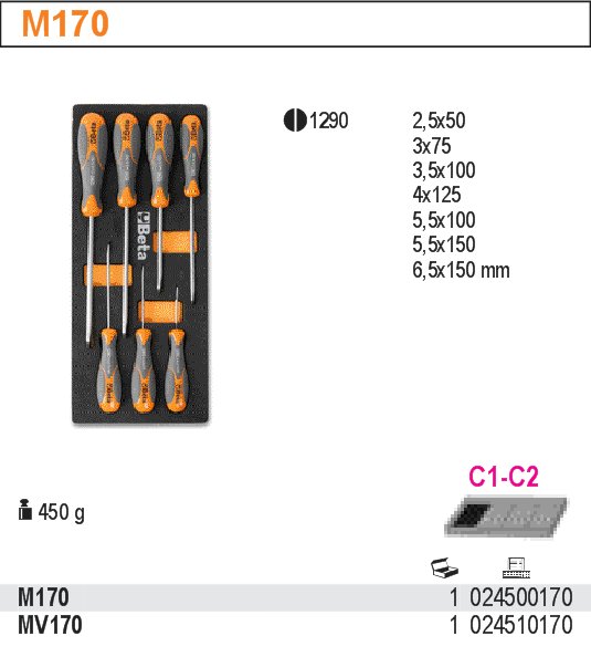 SADA ŠROUBOVÁKŮ-MODEL 2450/M170 7KS V PODESTĚ Z MĚKKÉ PĚNY