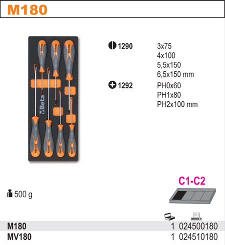 SADA ŠROUBOVÁKŮ-MODEL 2450/M180 7KS V PODESTĚ Z MĚKKÉ PĚNY