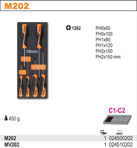 SADA ŠROUBOVÁKŮ-MODEL 2450/M202 6KS V PODESTĚ Z MĚKKÉ PĚNY