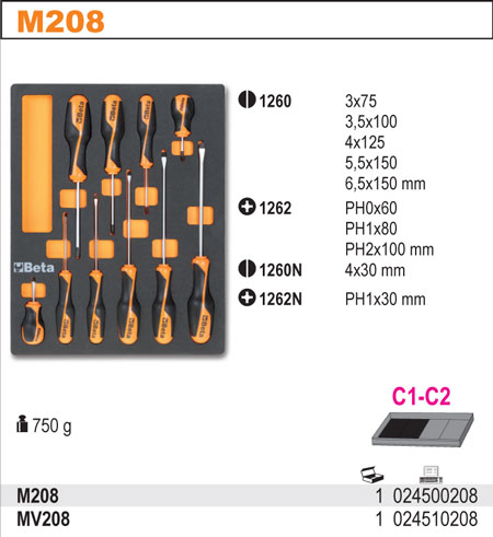 SADA ŠROUBOVÁKŮ-MODEL 2450/M208 10KS V PODESTĚ Z MĚKKÉ PĚNY