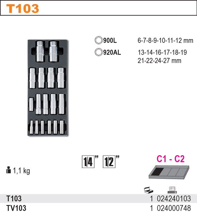 SADA NÁŘADÍ-MODEL 2424/T103 17KS V PODESTĚ Z PVC