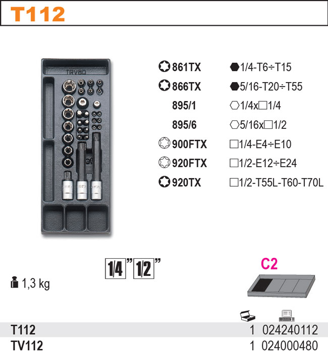 SADA NÁŘADÍ-MODEL 2424/T112 32KS V PODESTĚ Z PVC