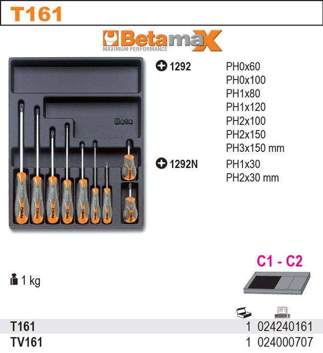 SADA ŠROUBOVÁKŮ-MODEL 2424/T161 9KS V PODESTĚ Z PVC.