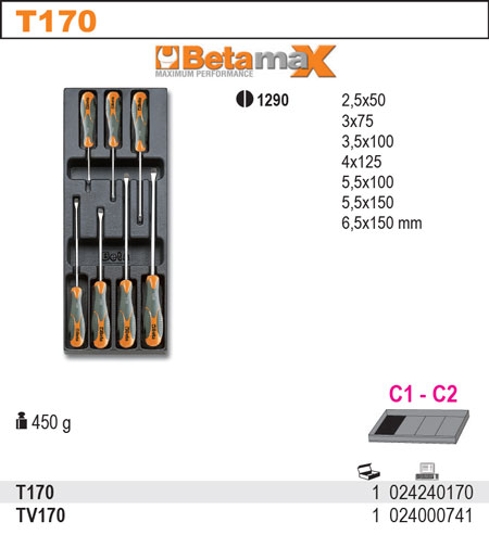 SADA ŠROUBOVÁKŮ-MODEL 2424/T170 7KS V PODESTĚ Z PVC.