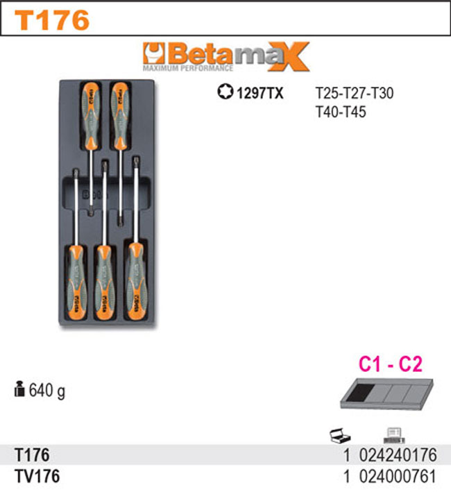 SADA ŠROUBOVÁKŮ-MODEL 2424/T176 5KS  V PODESTĚ Z PVC