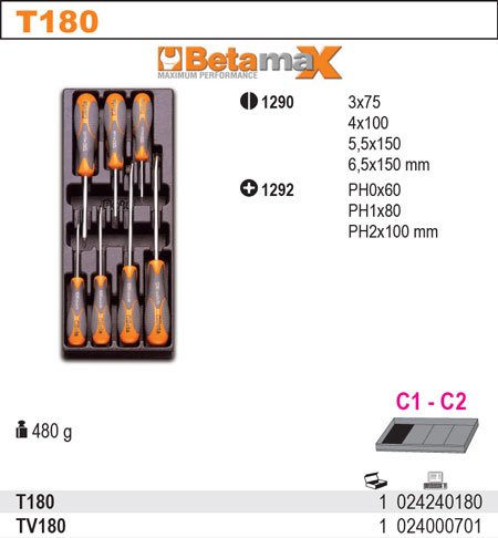 SADA ŠROUBOVÁKŮ-MODEL 2424/T180 7KS  V PODESTĚ Z PVC.