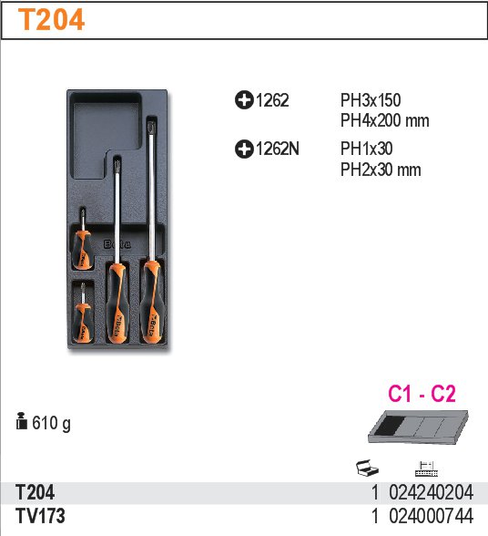 SADA ŠROUBOVÁKŮ-MODEL 2424/T204 4KS V PODESTĚ Z PVC.