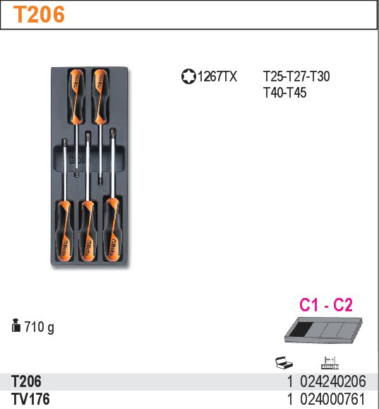 SADA ŠROUBOVÁKŮ-MODEL 2424/T206 5KS V PODESTĚ Z PVC.