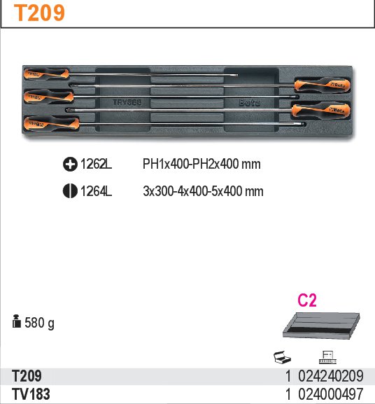 SADA ŠROUBOVÁKŮ-MODEL 2424/T209 5KS  V PODESTĚ Z PVC.