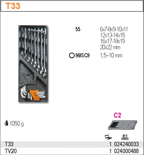 SADA NÁŘADÍ-MODEL 2424/T33 17KS V PODESTĚ Z PVC