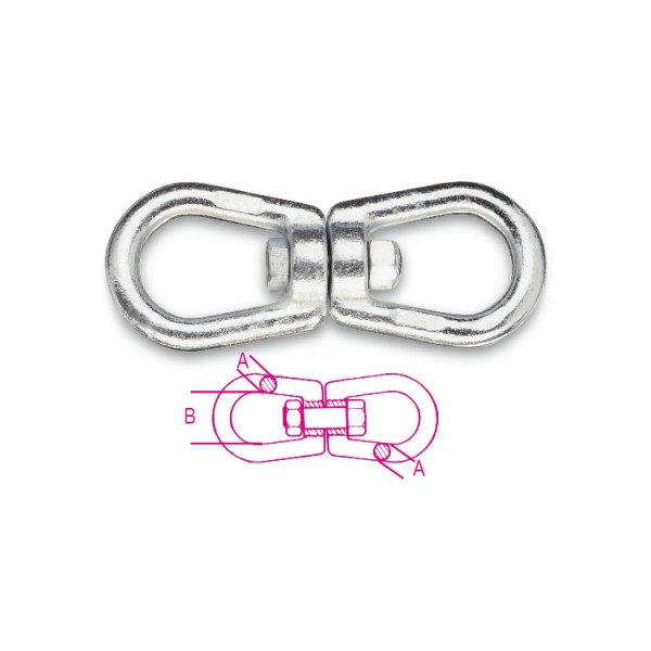 OTOČNÝ ČEP UCHO-UCHO-MODEL 8116 FI 18MM WLF 1600KG POZINKOVANÝ