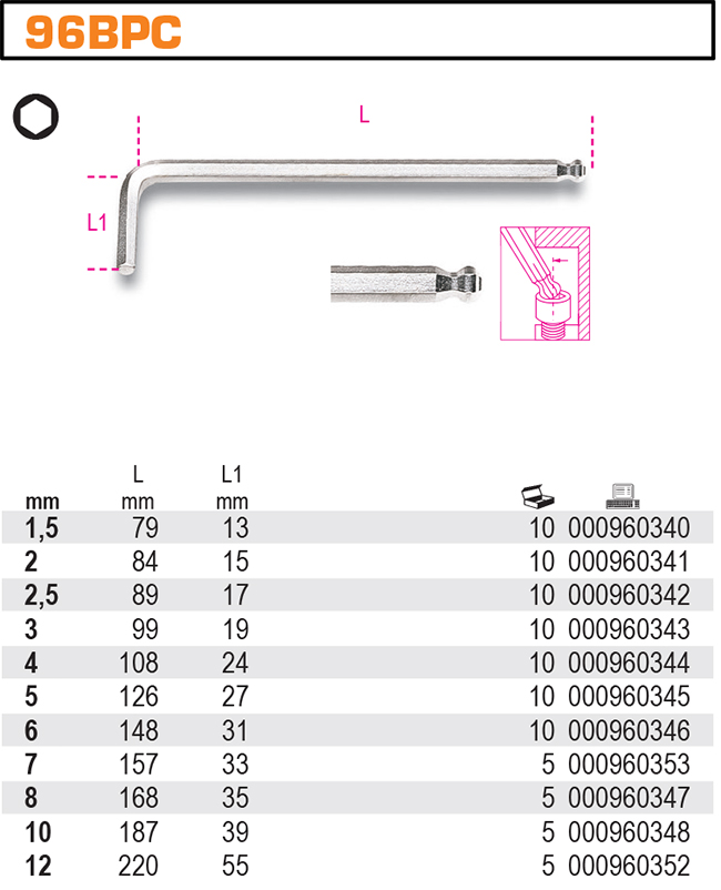INBUSOVÝ KLÍČ, 96BPC 12MM, S KULIČKOU, CHROMOVANÝ