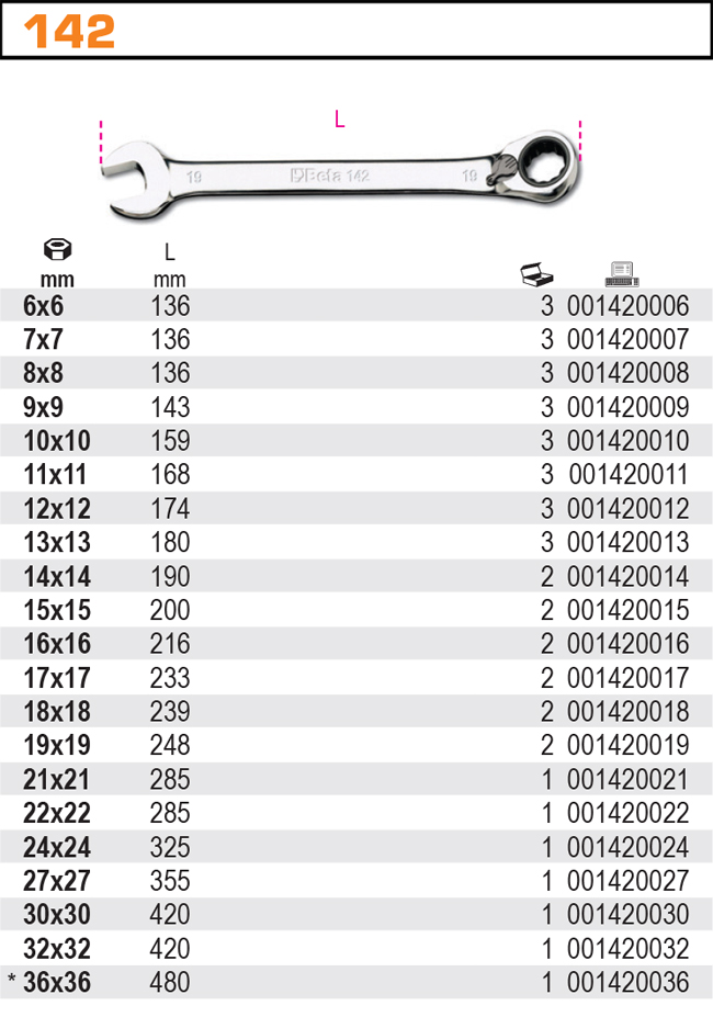 RÁČNOVÝ OČKOPLOCHÝ KLÍČ S PŘEPÍNACÍ PÁČKOU, 22MM, 142/22