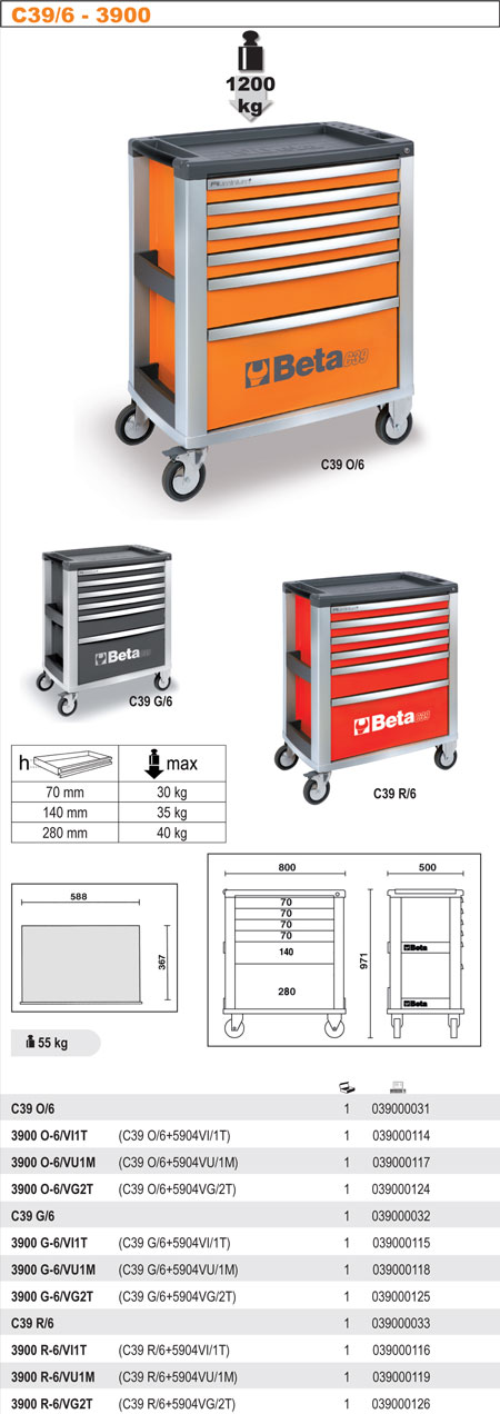 VOZÍK NÁŘAĎOVÝ C39 HLINÍKOVÝ-MODEL 3900 6 ŠUPLÍKY ORANŽOVÝ