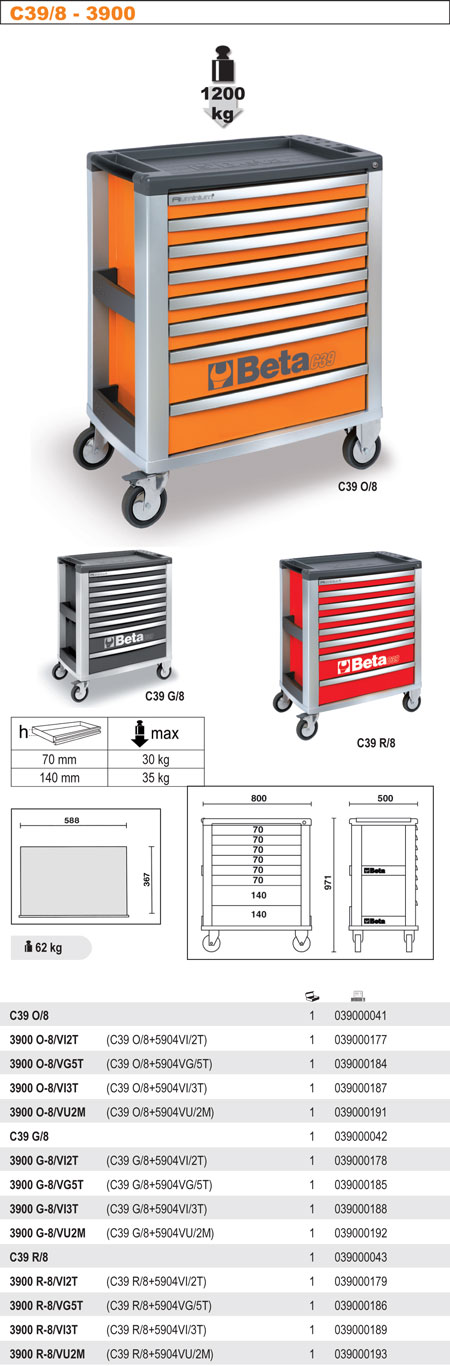 VOZÍK NÁŘAĎOVÝ C39 HLINÍKOVÝ-MODEL 3900 8 ŠUPLÍKY ČERVENÁ